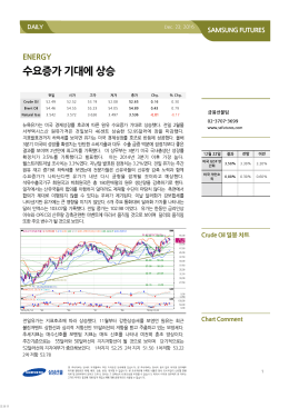수요증가 기대에 상승