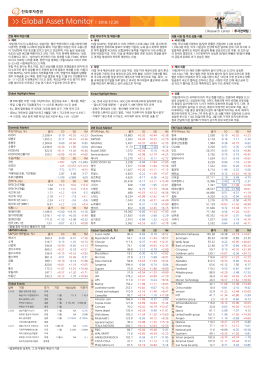 12월 20일 국내외 시장 동향