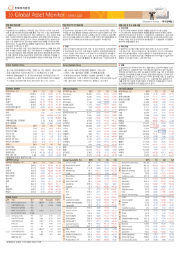 Global Asset Monitor l 2016.12.22