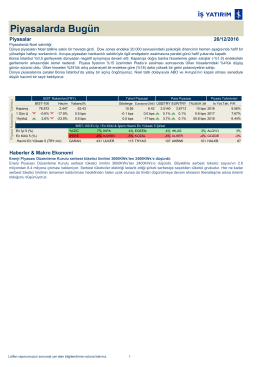 Piyasalarda Bugün