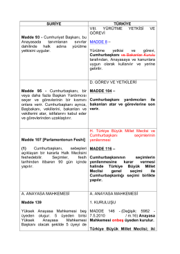 CHP`nin açıkladığı benzerlikler için tıklayınız