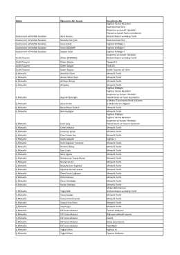 B&ouml;l&uuml;m &Ouml;ğrencinin Adı, Soyadı Ders(/lerin) Adı Gastronomi ve Mutfak