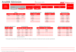D&ouml;viz - Ak Yatırım
