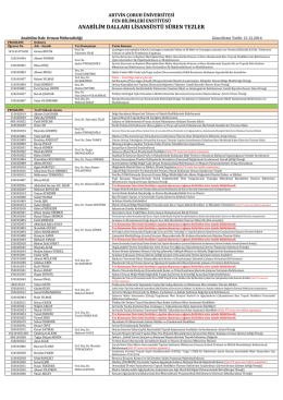 S&uuml;ren Tezler - Artvin &Ccedil;oruh &Uuml;niversitesi