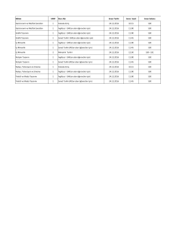 B&ouml;l&uuml;m SINIF Ders Adı Sınav Tarihi Sınav Saati Sınav Salonu