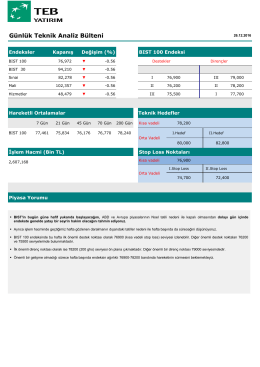 Günlük Teknik Analiz Bülteni