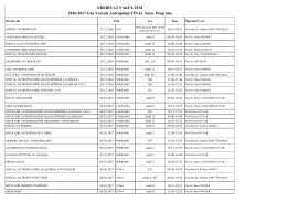 2016-2017-antropoloji-guz-final-programi-14-12-2016