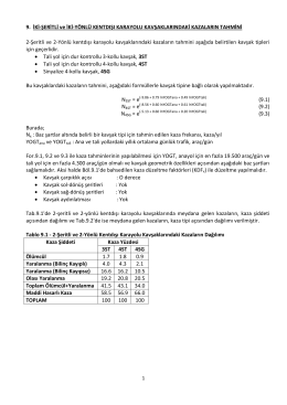 9. İKİ-ŞERİTLİ ve İKİ-YÖNLÜ KENTDIŞI KARAYOLU