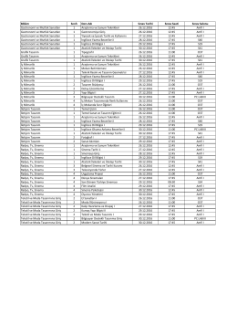 Bölüm Sınıfı Ders Adı Sınav Tarihi Sınav Saati Sınav Salonu