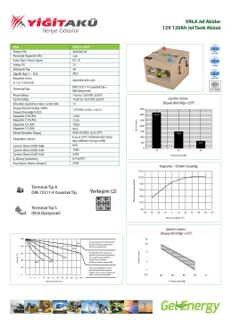YGE12-120 - Yiğit Ak&uuml;