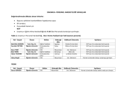 Erasmus+ Personel Hareketliliği Sonu&ccedil;ları