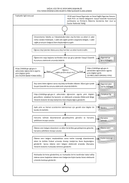 iş akış şemasını indirmek i&ccedil;in tıklayınız.