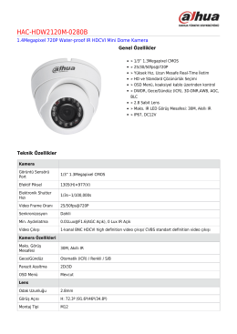 HAC-HDW2120M