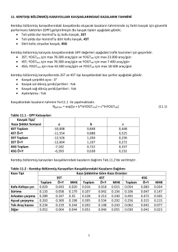 11. KENTDIŞI B&Ouml;L&Uuml;NM&Uuml;Ş KARAYOLLARI KAVŞAKLARINDAKİ