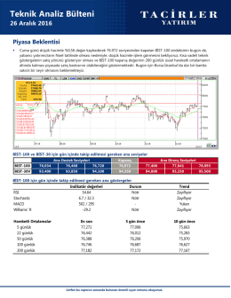 Teknik Analiz B&uuml;lteni