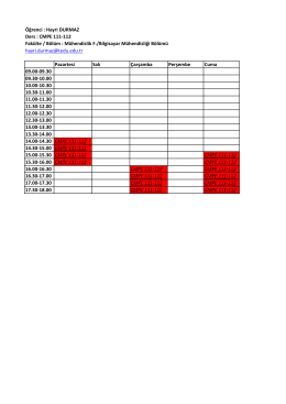 Öğrenci : Hayri DURMAZ Ders : CMPE 111