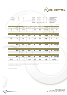 21.12.2016 G&uuml;nl&uuml;k Kotasyonumuz