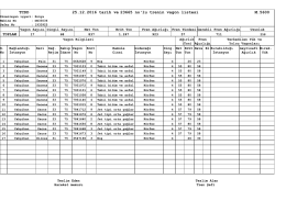 26.12.2016 - TCDD 6. B&ouml;lge