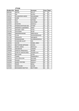 Student No Name Surname Grup Dept. 081690 METİN BULUT 03