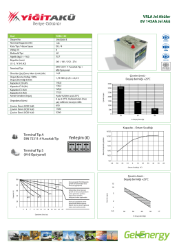 YGE8-145 - Yiğit Ak&uuml;