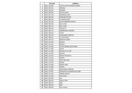 ZF Katalog - Tks Makina