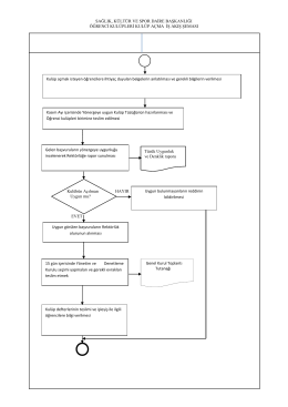iş akış şemasını indirmek i&ccedil;in tıklayınız.