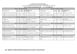 Genel 2016-2017 D&ouml;nemi G&uuml;z Yarıyılı Gıda Teknolojisi Programı