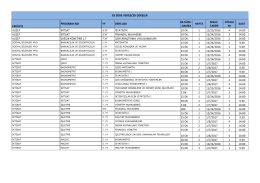 EK SÜRE VERİLECEK DERSLER FAKÜLTE PROGRAM ADI YY