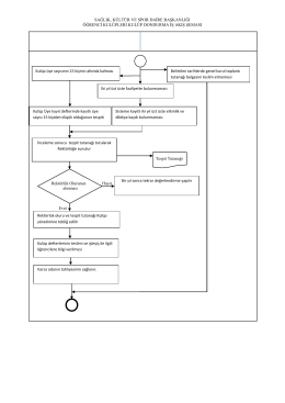 iş akış şemasını indirmek i&ccedil;in tıklayınız.
