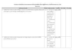 ประจำปีงบประมาณ พ.ศ. 2560 ส่วนราชการ - onep