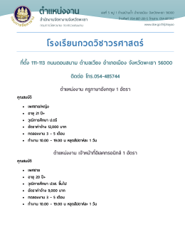 โรงเรียนกวดวิชาวรศาสตร์ รับสมัครครูสอนภาษาอังกฤษ เจ้าหน้าที่อิเลคทรอนิกส์