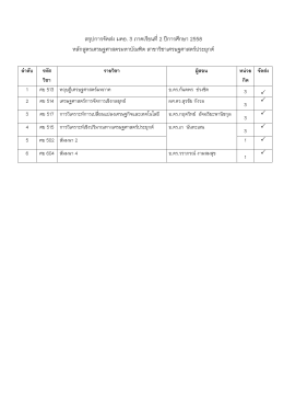 สรุปการจัดส่ง มคอ.3 ภาคการศึกษา 2/2558 - ระบบ E
