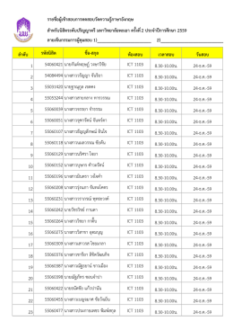 ลายเซ็นกรรมการผู้คุมสอบ 1) 2