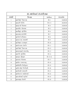 โซน ฟ1. เฟอร์นิเจอร์