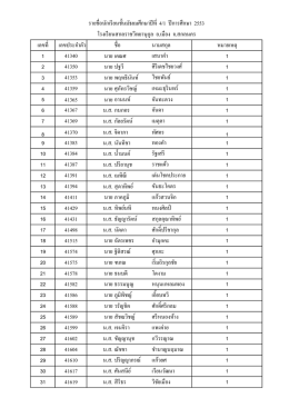 เลขที เลขประจําตัว ชือ นามสกุล หมายเหตุ 41340 นาย