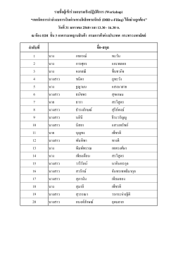 ล ำดับที่ ชื่อ-สกุล