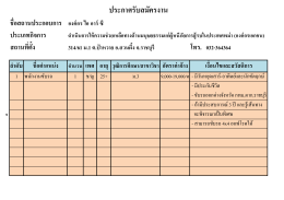ประกำศรับสมัครงำน ชื่อสถำนประกอบกำร องค์กร ไอ อำร์ ซี ประเภทกิจกำร ด
