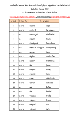 ลำดับที่ คำนำหน้ำชื่อ 1 นำงสำว กรนิกำร์ เกิดกู 2