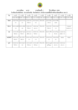 ตารางเรียน ม.5/3 ภาคเรียนที: 2 ปีการศึกษา: 2559