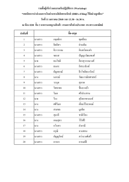 ล ำดับที่ ชื่อ-สกุล