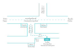 ถนนจรัญสนิทวงศ์ ท่าพระ ปินเกล้า ่ Charansanitwong Road Pinklao Thapr