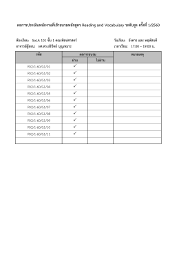 ประกาศผลการอบรมหลักสูตรภาษาอังกฤษ ครั้งที่ 1/2560