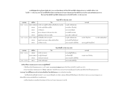 วันเสาร์ที่ 24 ธันวาคม 2559 วันอาทิตย์ที่ 25 ธันวาคม