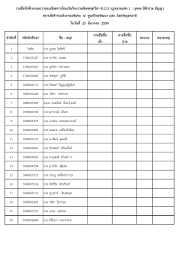 ลายมือชื่อ ลายมือชื่อ เช้า บ่าย รายชื่อนักศึก