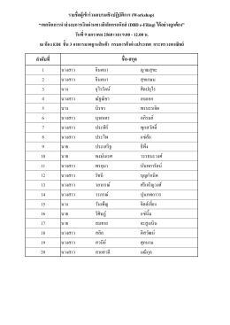 ลําดับที่ ชื่อ-สกุล