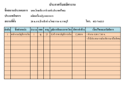 ประกำศรับสมัครงำน