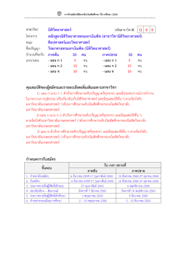- บัณฑิตวิทยาลัย มหาวิทยาลัยเกษตรศาสตร์