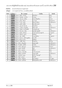 สำนักสาธารณสุขศาสตร์