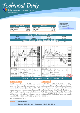 Technical Daily