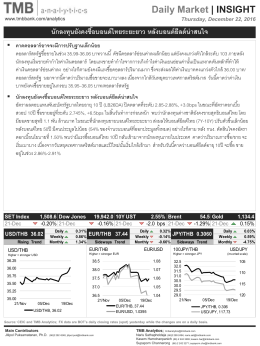 TMB Daily Market Insight